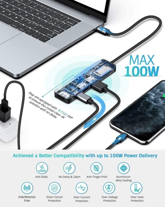 Alt view image 5 of 7 - 7-in-1 USB C to 4K HDMI Adapter PD Port HDTV Adapter Compatible with iPad Pro 11" (1st/2nd/3rd/4th Gen), Charger Port MicroSD Slot TV Video Hub Type-C Projector Converter