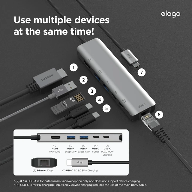 Alt view image 2 of 7 - elago 6 in 1 Ethernet/HDMI Multi HUB USB-C 2 for iPhone
