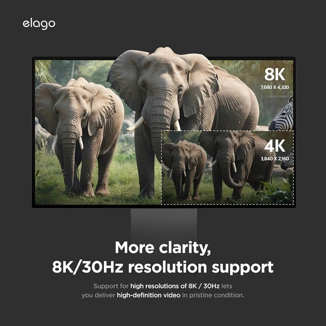 Alt view image 5 of 7 - elago 6 in 1 Ethernet/HDMI Multi HUB USB-C 2 for iPhone