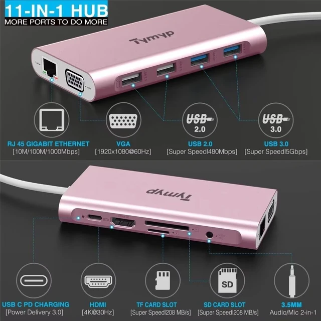 Alt view image 4 of 7 - USB C Hub, USB C Splitter with 4k HDMI, VGA, 100 W PD, Ethernet, SD/TF, 3.5 mm Audio, 4 USB A, 11 in 1 USB C Adapter for MacBook Pro/Air, Surface Pro and More Type C Devices