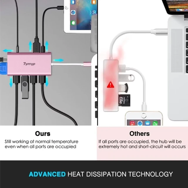 Alt view image 6 of 7 - USB C Hub, USB C Splitter with 4k HDMI, VGA, 100 W PD, Ethernet, SD/TF, 3.5 mm Audio, 4 USB A, 11 in 1 USB C Adapter for MacBook Pro/Air, Surface Pro and More Type C Devices