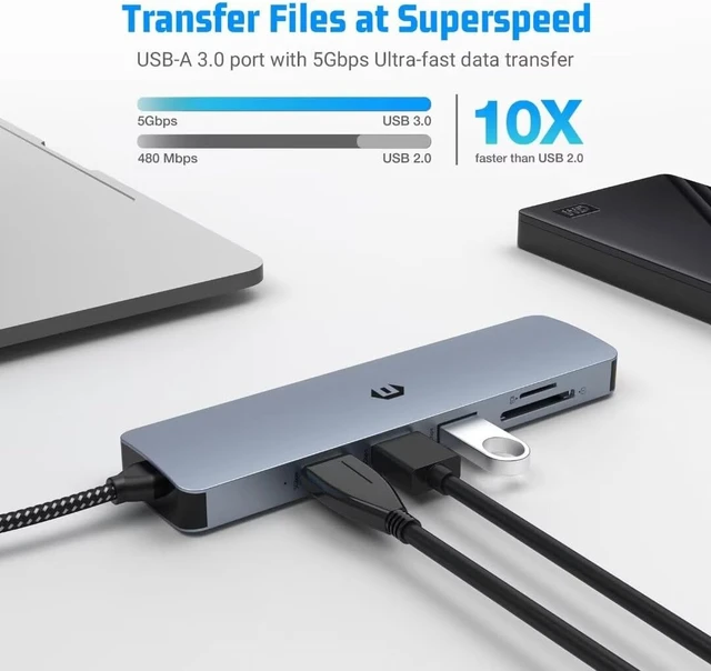 Alt view image 5 of 6 - USB C Hub HDMI, 6-in-1 Multiport Adapter, 4K HDMI Adapter, 3 USB Port, SD/TF Card Reader, Ultra Slim USB Multiport LAN Compatible with Dell XPS 15/13