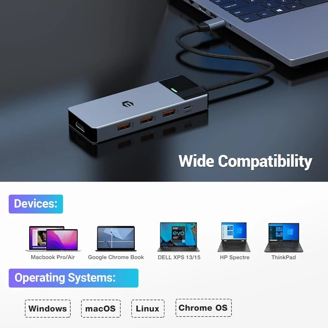 Alt view image 6 of 6 - BIGBIG WON USB C Splitter, 5-in-1 USB C Hub HDMI with 4K @ 60Hz, 3 x 10Gbps USB 3.2 Gen 2, 100W PD, USB C Hub for Surface, Dell, HP, Lenovo and More Type C Devices