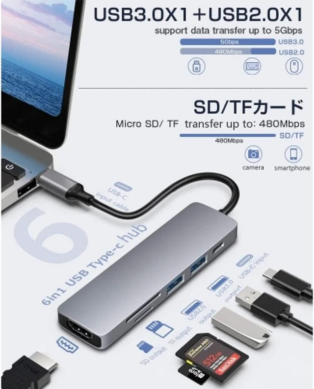Alt view image 2 of 7 - PD Port 7-in-1 USB C to 4K HDMI Adapter Compatible with Samsung Galaxy S22 Ultra Plus - HDTV Adapter Charger Port MicroSD Slot TV Video Hub Type-C