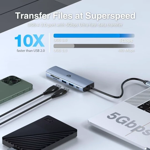 Alt view image 5 of 7 - USB C Hub, USB 3.0, PD 100W, USB C Splitter with MacBook Pro/Air, Thinkpad, Laptop and More Type C Devices, 6 in 1 Multiport Adapter USB C Avec Affichage 4K HDMI