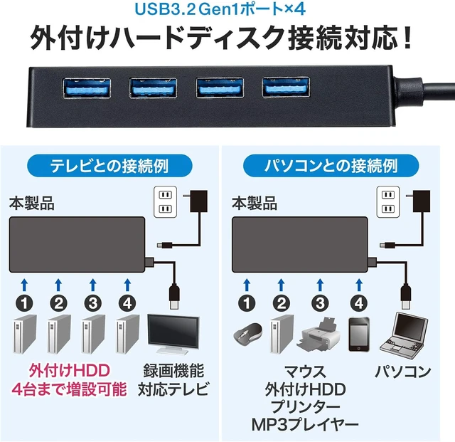 Alt view image 3 of 7 - Sanwa Supply USB-3HTV433BK USB 3.2 Gen1 4-Port Hub for HDD Connection, Black