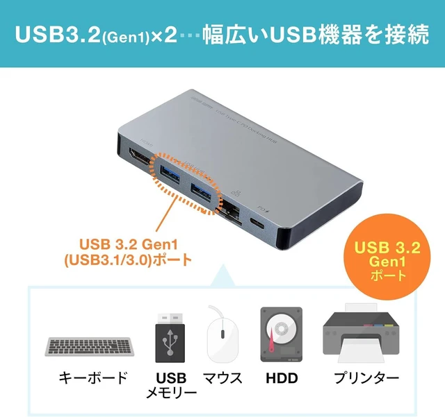 Alt view image 7 of 7 - Sanwa Supply USB-3TCH15S2 USB Type-C Docking Hub (with HDMI and LAN Port)