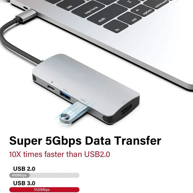 Alt view image 4 of 7 - USB C Hub Multiport Adapter 7 in 1 Portable Dongle with 4K HDMI, 3 USB 3.0 Ports, 100W PD Charger, TF/SD Card Reader, Type C Dock Compatible with MacBook Pro/Air, XPS and More C Port Laptops