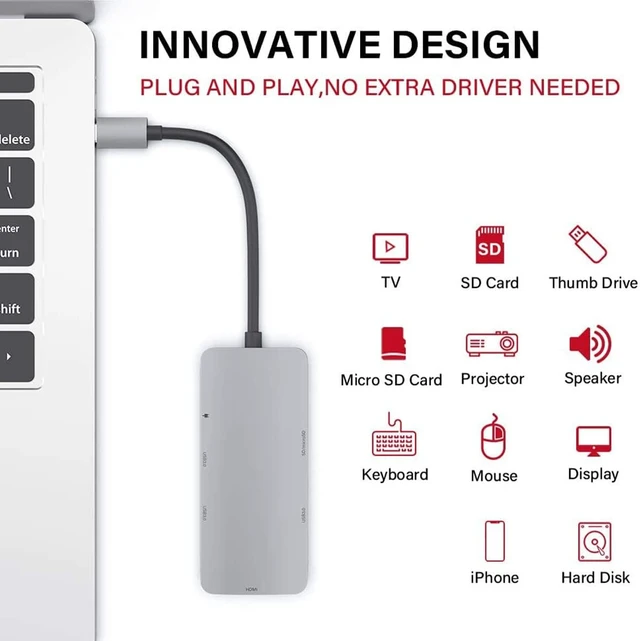 Alt view image 5 of 7 - USB C Hub Multiport Adapter 7 in 1 Portable Dongle with 4K HDMI, 3 USB 3.0 Ports, 100W PD Charger, TF/SD Card Reader, Type C Dock Compatible with MacBook Pro/Air, XPS and More C Port Laptops