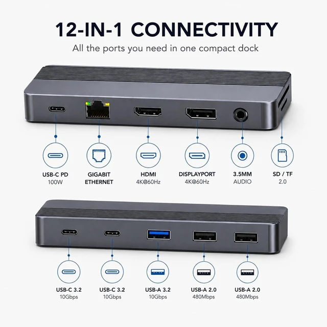 Alt view image 3 of 5 - Encased 10-in-1 USB-C Docking Station Dual 4K 60Hz, 100W PD, 10Gbps USB Ports, Ethernet, Card Reader (Space Gray)