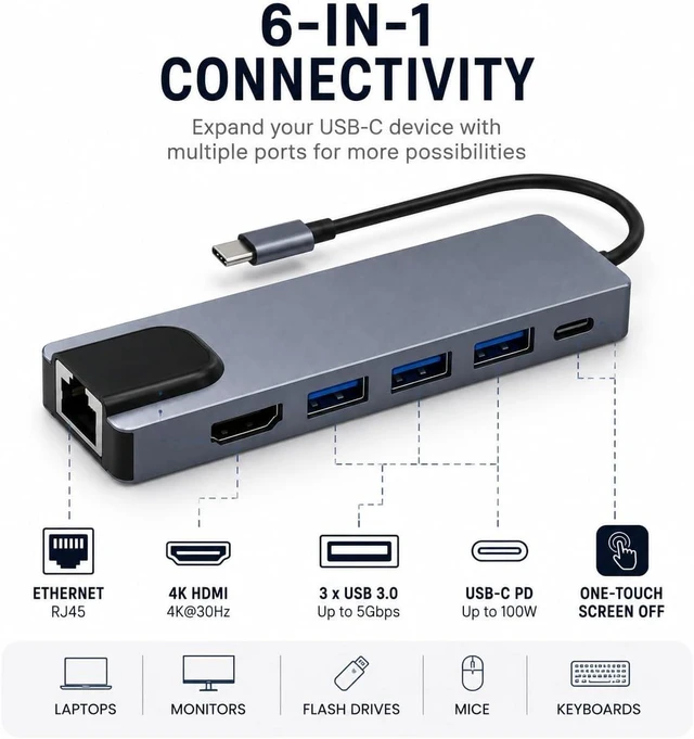 Alt view image 2 of 4 - Encased 6-in-1 USB-C Multiport Adapter, 4K at 30Hz, 3 x USB 3.0, 100W PD