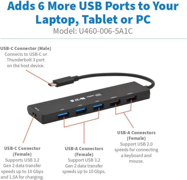 Alt view image 3 of 6 - Tripp Lite Slim 6-Port USB-C Hub for Laptop, 1 USB-C and 5 USB-A Ports, USB 3.2 Gen 2 with 10 Gbps Data Transfer, Thunderbolt 3 Compatible, No Software Needed, Black, 3-Year Warranty (U460-006-5A1C)