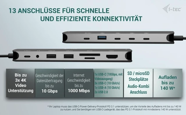 Alt view image 3 of 7 - i-tec USB-C 4K Metal Nano Dock - 2x HDMI, 4x USB-C (10Gbps), 1x USB-A (10Gbps), 2x USB-A 2.0, Audio, SD/TF, LAN 1 Gbps, PD 3.1 (140W)
