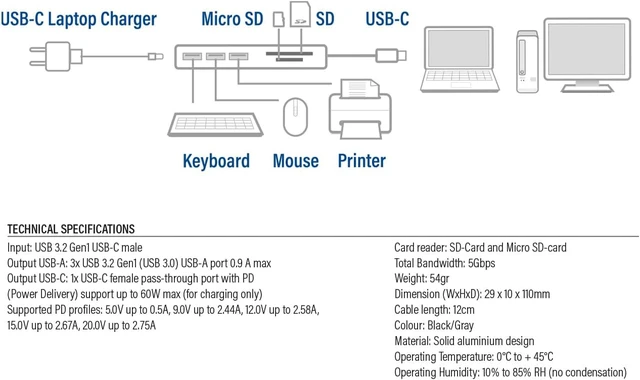 Alt view image 7 of 7 - ACT AC7050 USB C Hub 6 in 1, 3-Port USB 3.0, USB Type C 55W PD Power Supply, SD/TF Card Reader, with Premium Aluminum Casing