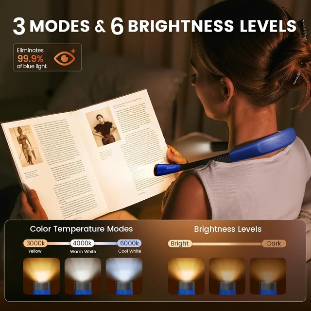Alt view image 6 of 7 - Glocusent LED Ultra Bright Camping Lantern, Reading Light,Blue Neck Light