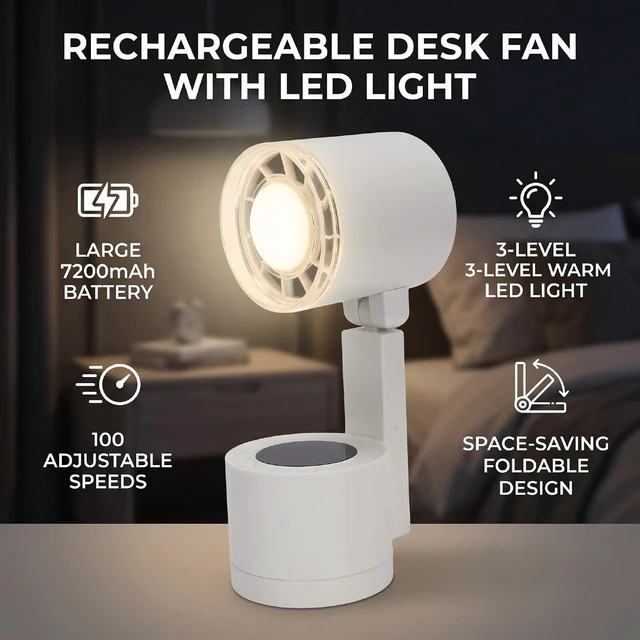 Alt view image 2 of 7 - Keenso USB Desk Fan, Foldable 7200mAh Battery