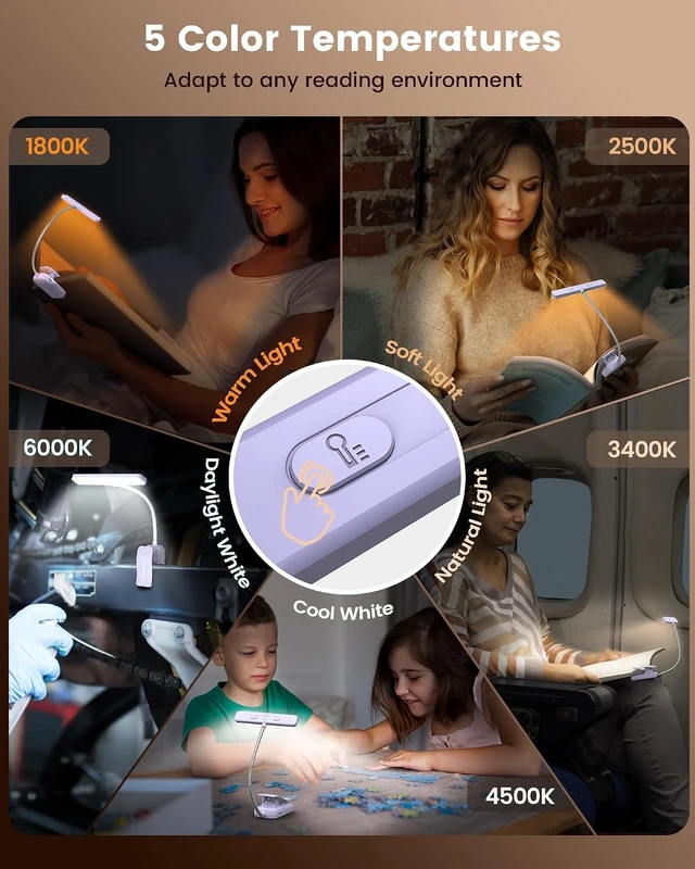 Alt view image 5 of 7 - Glocusent Dual Lighting Set: Clip-On Shadow-Free Lamp + Hands-Free Neck Light Perfect for Bed Reading, Travel, Crafting & More. Double the Light