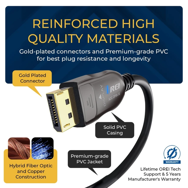 Alt view image 5 of 7 - OREI 8K DisplayPort 2.0 AOC Cable 50ft 54Gbps, 8K@120Hz, 4K@240Hz, VRR