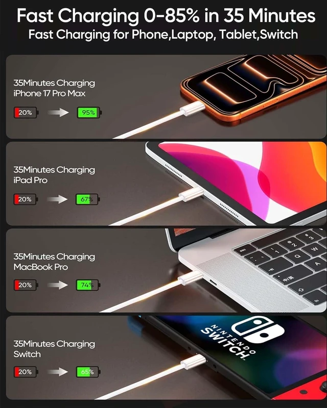 Alt view image 5 of 7 - 240W USB C to USB C Cable 3 FT 10-Pack,Braided Type C Fast Charing Cord