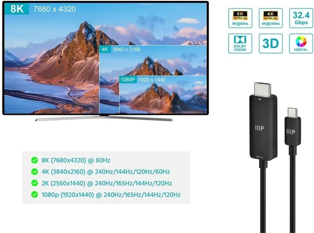 Alt view image 2 of 6 - Monoprice USB-C to HDMI 2.1 Active Cable - 8K60Hz Ultra High-Speed 10ft Black
