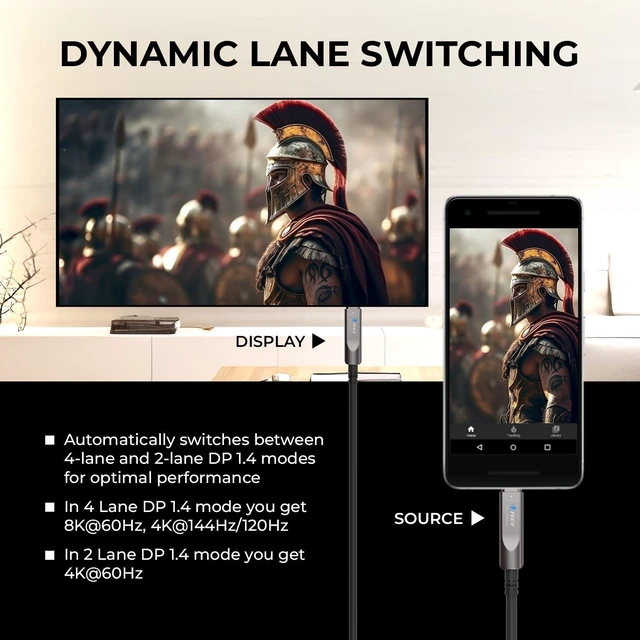 Alt view image 6 of 7 - OREI 8K USB-C 3.2 Fiber Optic Cable 30ft 10Gbps, 100W PD, DP Alt Mode