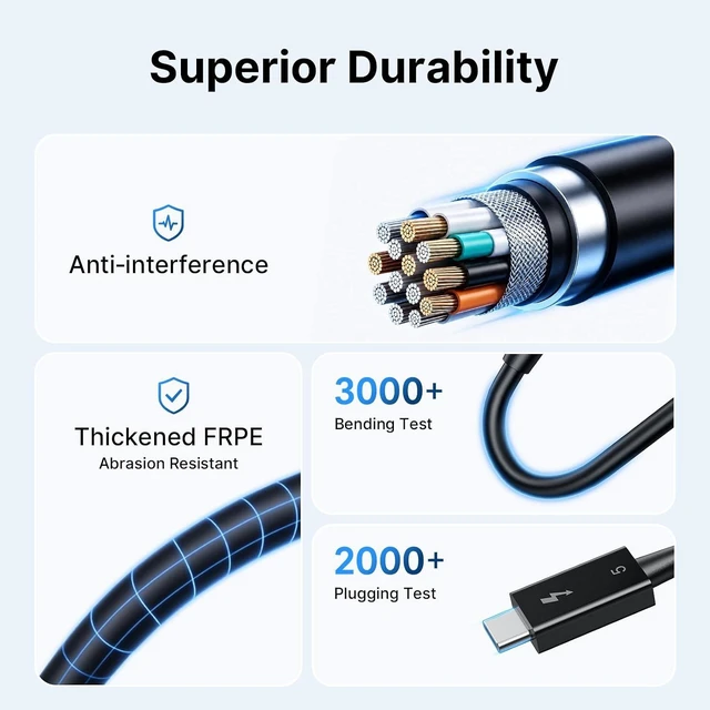 Alt view image 7 of 7 - Certified Thunderbolt 5 Cable 3.3ft/1m, 120Gbps Up to 80Gbps Bi-Directional, 240W PD3.1 Charging, 16K@60Hz DisplayPort2.1, Heavy-Duty DRPE USB-C Cable Compatible with Thunderbolt 4/3/USB4,