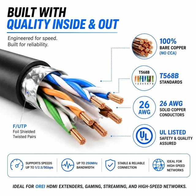 Alt view image 3 of 3 - OREI 200ft Cat6 FTP Ethernet Cable, RJ45, 5Gbps Shielded Network Cable
