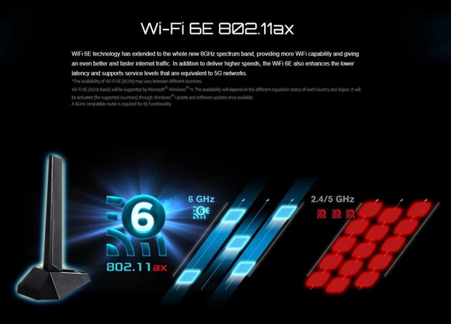 Alt view image 5 of 7 - ASRock 620I LIGHTNING WIFI AM5 Ryzen7000 AMD A620 SATA 6Gb/s Mini-ITX Dual, (90-MXBMN0-A0UAYZ)