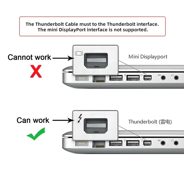 Alt view image 5 of 7 - JSER 0.5m Thunder Bolt 2 Port to Thunder Bolt 2 Male to Male Video Data Cable for Mac Air Pro 2013 2014 2015 (50cm)
