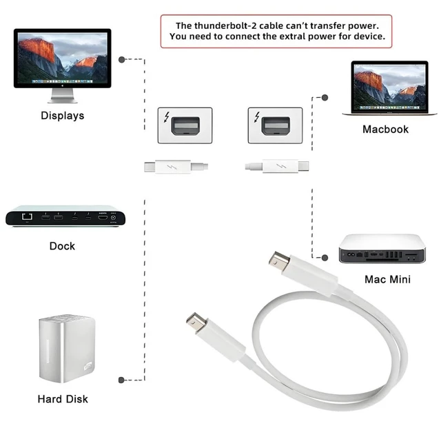 Alt view image 6 of 7 - JSER 0.5m Thunder Bolt 2 Port to Thunder Bolt 2 Male to Male Video Data Cable for Mac Air Pro 2013 2014 2015 (50cm)