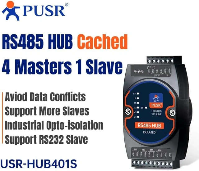 Alt view image 2 of 7 - Industrial RS485 Hub Cached 4 Masters 1 Slave Aviod Data Conflicts Support More Slaves Industrial Opto-isolaton Support RS232 Slave USR-HUB401S
