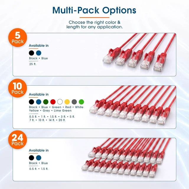 Alt view image 6 of 7 - Intellinet Cat6 Slim UTP Ethernet Patch Cable 10-Pack, 14 ft, Red