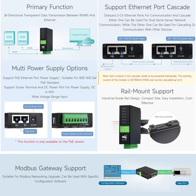 Alt view image 5 of 7 - Waveshare 2-Ch RS485 to RJ45 Ethernet Serial Server, Dual Channels RS485 Independent Operation, Rail-Mount Industrial Isolated Serial Module, PoE Ethernet Port