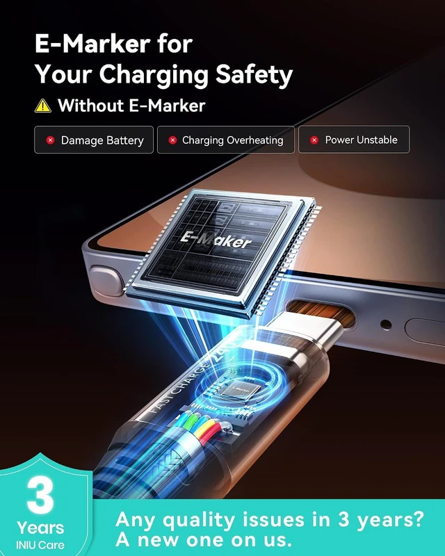 Alt view image 5 of 7 - INIU USB C to USB C Cable, 240W Fast Charging Type C Charger Cord for MacBook Pro Charger, 100W GaN Tech Fast Charging, 3-Port Compact Foldable Charger with USB C Cable