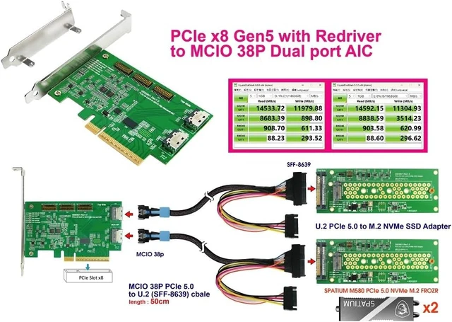 Alt view image 7 of 7 - Micro SATA Cables GEN 5 PCIe x8 to MCIO 38P Dual Port AIC