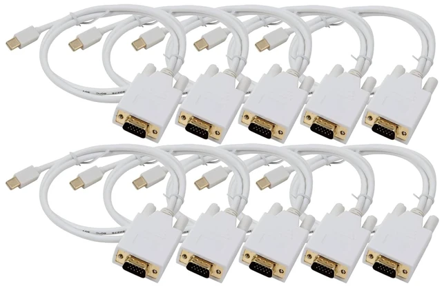 Main image of MICRO CONNECTORS 15 Feet Mini DisplayPort to VGA Cable (32AWG) 10-Pack