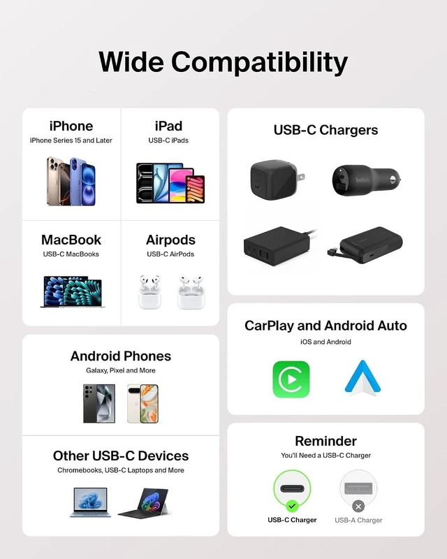 Alt view image 5 of 7 - Belkin USB C to USB C 60W Braided Cable iPhone Charger Cord 78.39 inches (Pack of 6)
