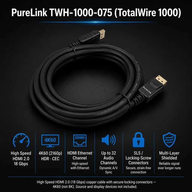 Alt view image 5 of 7 - PureLink TWH-1000-075 HDMI Cable with TotalWire Locking Technology - HDMI 2.0, 18Gbps, 7.5m, Secure Locking Connectors for Home Theater, Gaming & Pro AV Installation