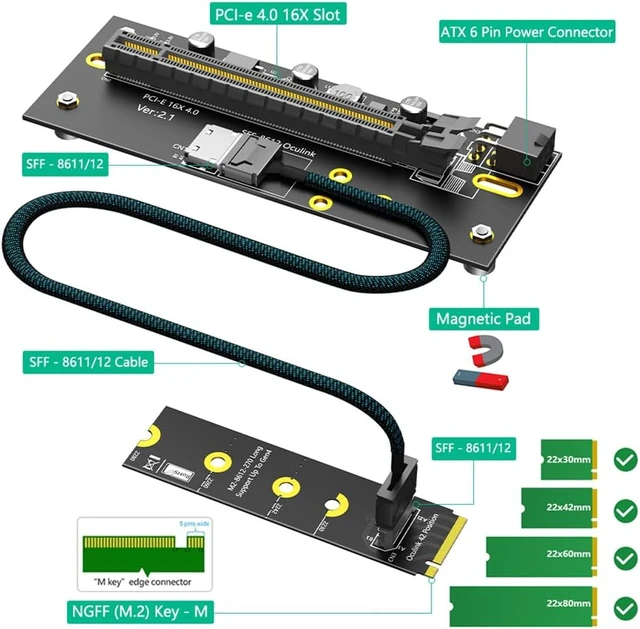 Alt view image 2 of 7 - JMT M.2 M-Key 2280 to PCI-e 4.0 X16 Extension Card 32G/BPS with Oculink SFF-8612 Cable 50cm Compatible with M.2 NVMe 2230 2242 2260 2280 SSD