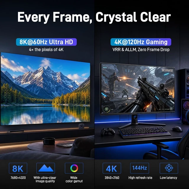 Alt view image 7 of 7 - Fiber Optic HDMI 2.1 Cable, Black Zinc Alloy Shell, 48Gbps Ultra High Speed AOC, 8K 60Hz 4K 120Hz HDR eARC, Slim PVC Cord for Gaming Projector Home Theater (100ft)