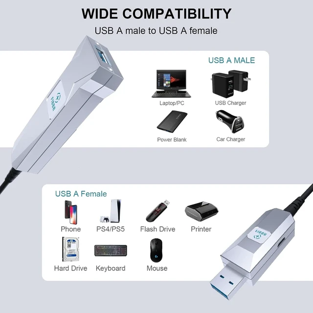 Alt view image 5 of 7 - USB A to USB A Fiber Optical Extendable Cable 30m/100ft, Long Distance USB A Cable