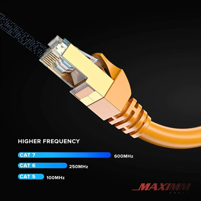 Alt view image 5 of 7 - Maximm Flat Cat7 Ethernet Cable SFTP Shielded Orange 100ft 5-Pack