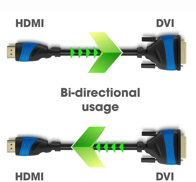 Alt view image 4 of 7 - KabelDirekt HDMI Extension 2x25ft