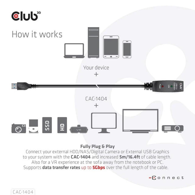 Alt view image 4 of 7 - Club 3D USB 3.2 Gen1 Active Extension Cable 5 Metres M/B. 28AWG