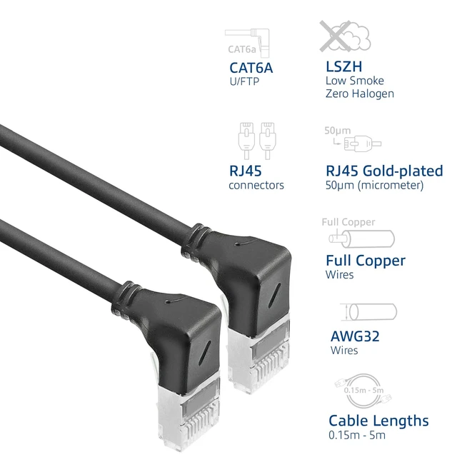 Alt view image 5 of 7 - ACT CAT6A Network Cable 90° Angled U/FTP LSZH LAN Cable Thin 3.6 mm Slimline, Flexible Ethernet Cable with RJ45 Connector, for Use in Data Centres, 1.5 Metres, Down DA5951