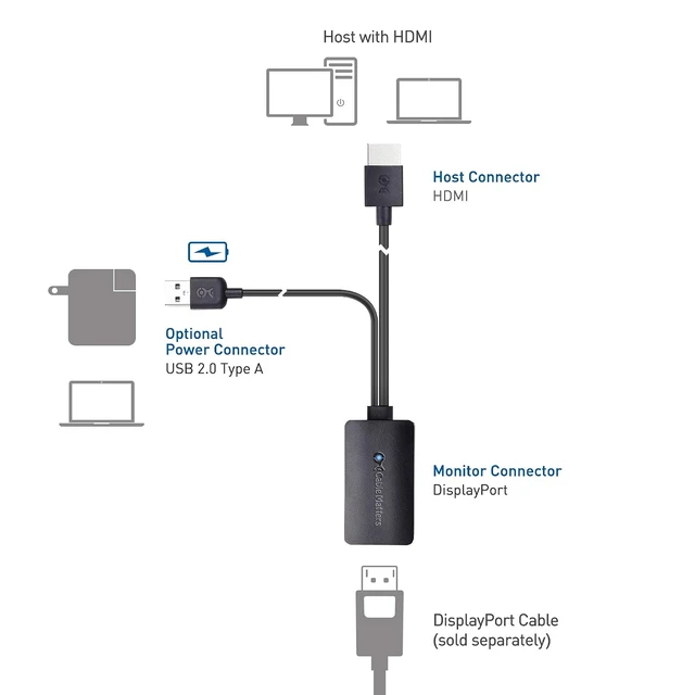 Alt view image 7 of 7 - Cable Matters HDMI to DisplayPort Adapter, HDMI 2.0 to DP 1.2, 4K@60Hz