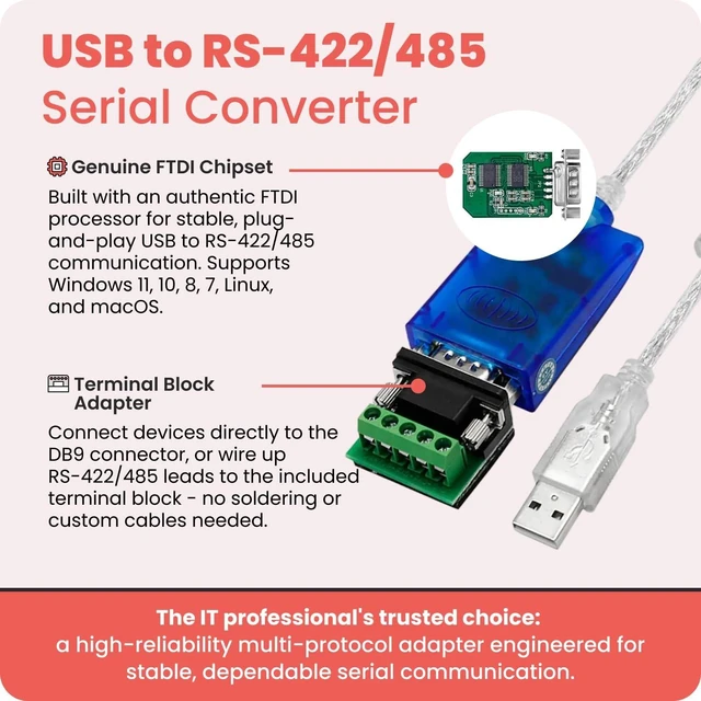 Alt view image 2 of 7 - Gearmo RS485 to USB Adapter with LED Indicators, FTDI Chipset, Terminal Board, ESD Protection, Supports Windows 11, Linux, MacOS X, RS422 to USB Compatible, 5ft Cable (Pack of 2)