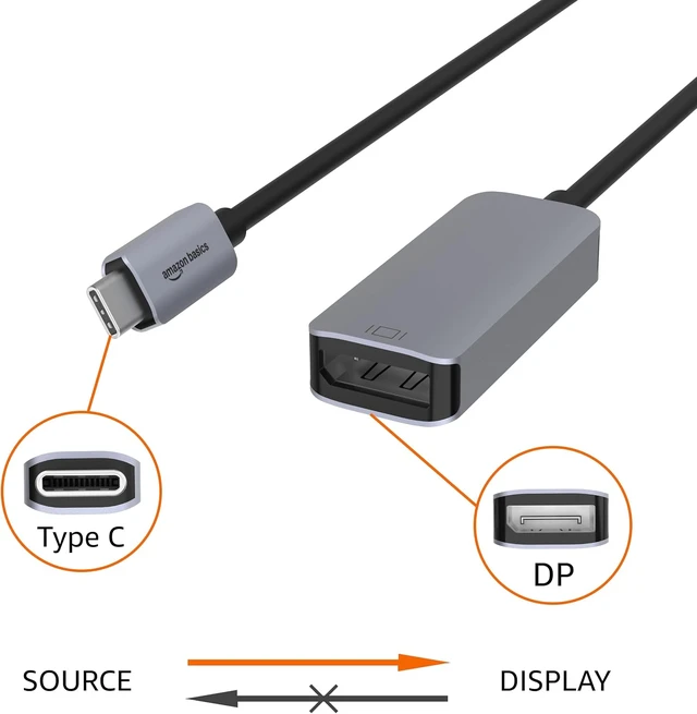 Alt view image 2 of 7 - Amazon Basics Aluminium USB-C to DisplayPort Adapter (4K@60Hz), Thunderbolt 3 Compatible, Case of 135, Grey