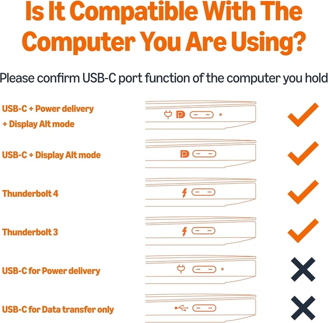 Alt view image 6 of 7 - Amazon Basics Aluminium USB-C to DisplayPort Adapter (4K@60Hz), Thunderbolt 3 Compatible, Case of 135, Grey