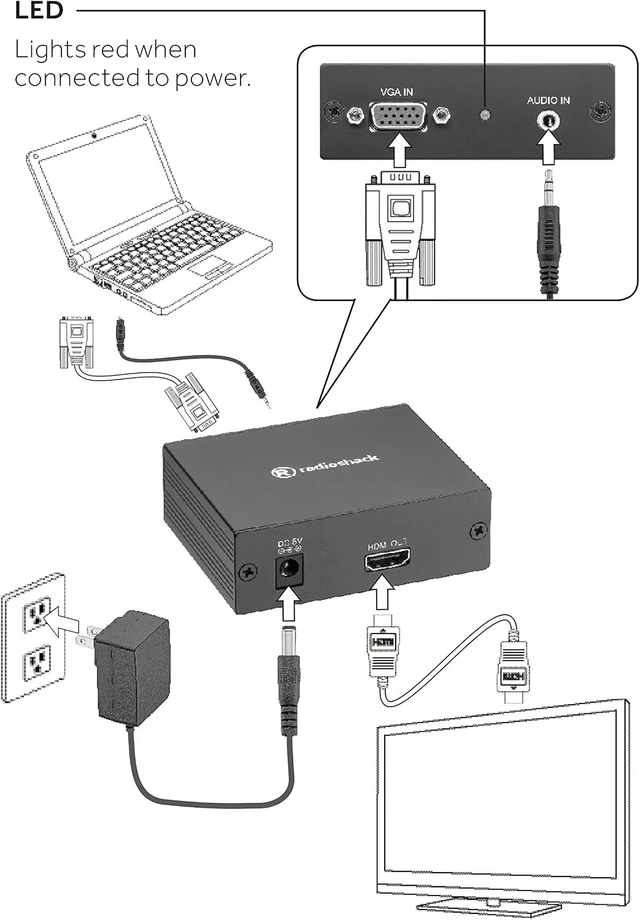 Alt view image 3 of 3 - RadioShack VGA to HDMI Converter Adapter